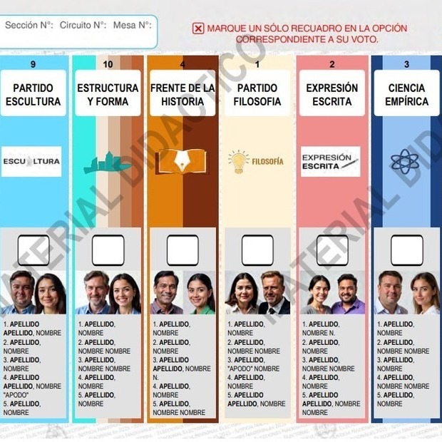 Elecciones: se definió el orden de las listas en la Boleta Única entrerriana
