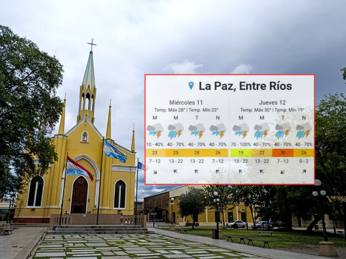Alerta amarilla por tormentas fuertes en La Paz para este miércoles y jueves